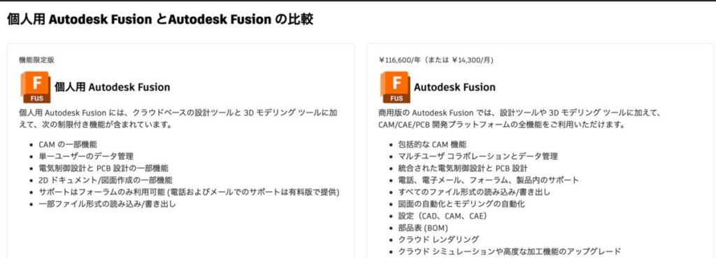 個人用Autodesk Fusionと商用版Autodesk Fusionの比較