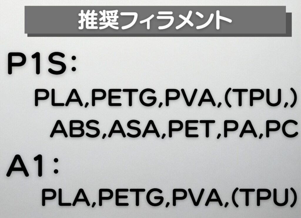 A1とP1Sそれぞれの推奨フィラメントをまとめた図