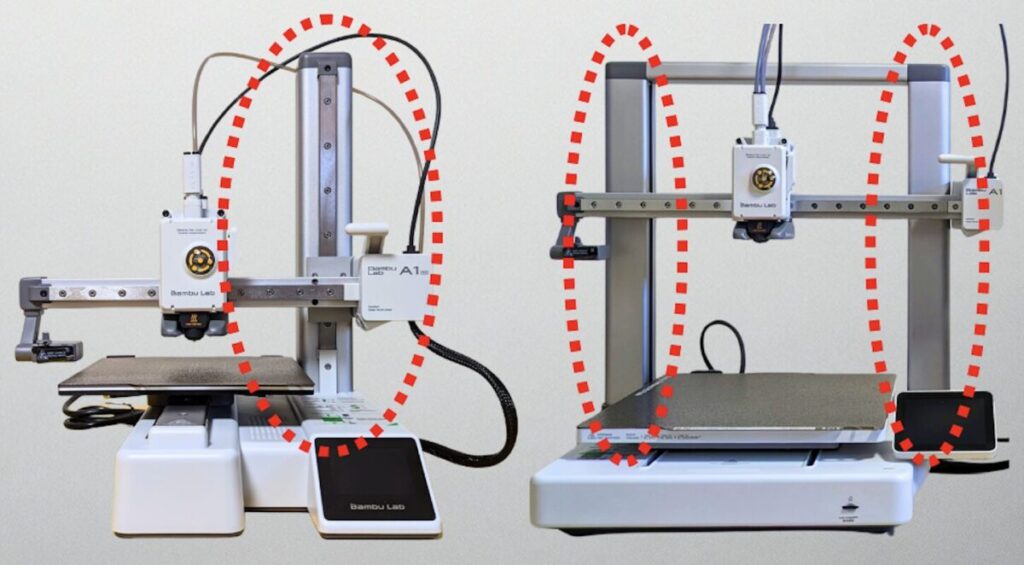 A1 miniがシングルZ軸（カンチレバー構造）、A1が両サイドにZ軸を持つことを示す図