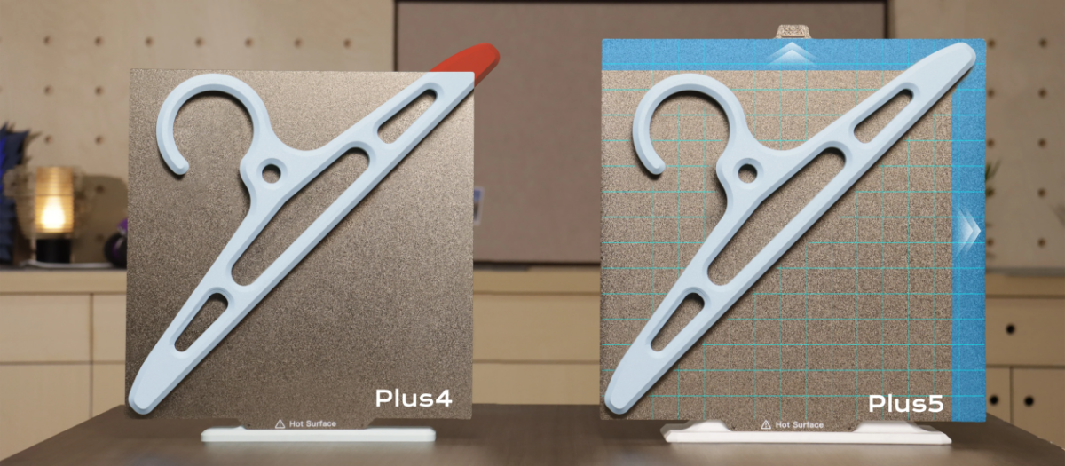 Plus4とPlus5のビルドプレートサイズ比較