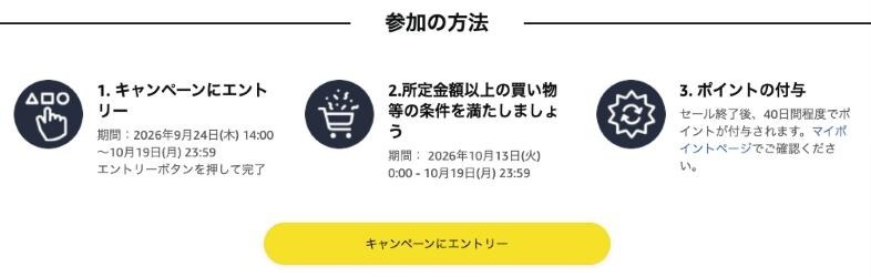 ポイントアップキャンペーンの参加方法