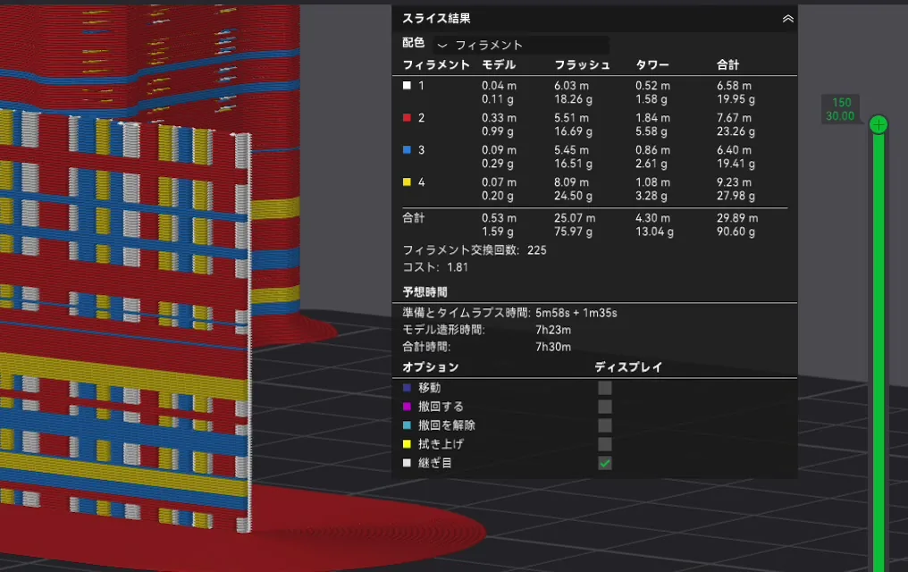 隙間充填なし:フィラメント交換回数225回