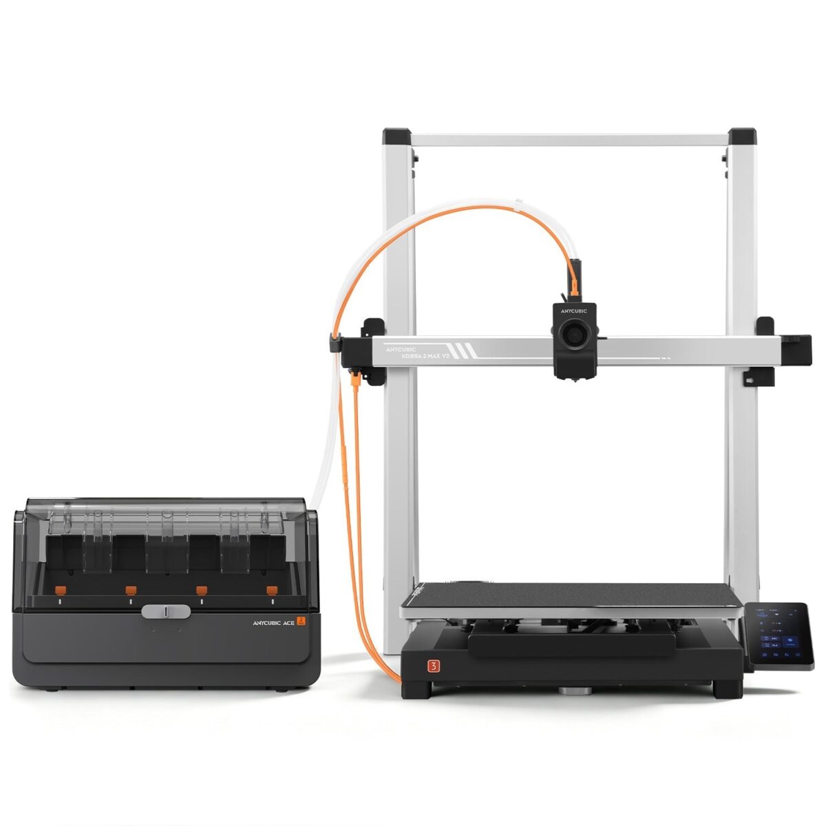 Kobra 3 Max V2とACE 2 Proの基本Combo構成(出典:Anycubic公式)