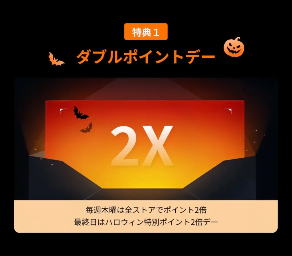ポイント2倍デーの告知