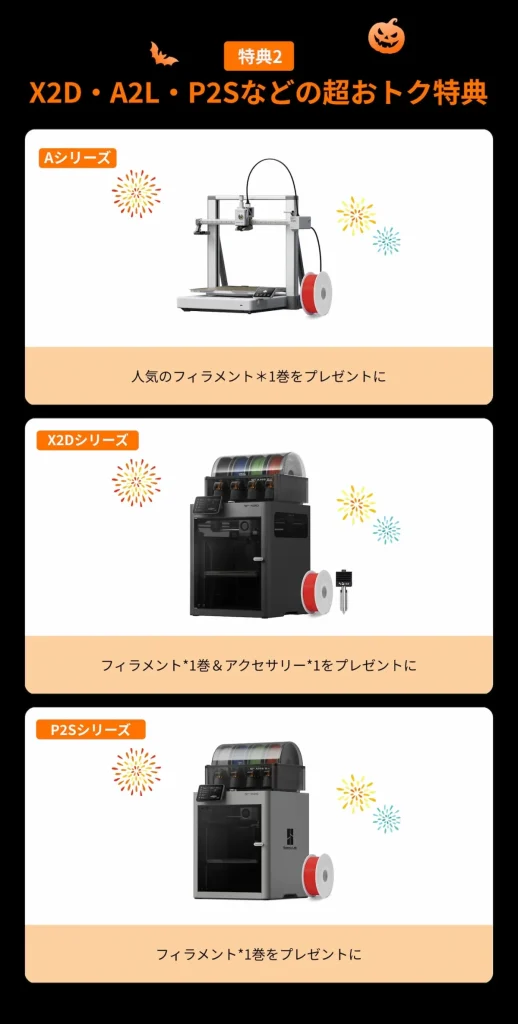 A1シリーズ・X2Dシリーズ・P2Sシリーズの購入特典