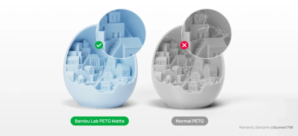 左:PETGマット/右:一般的なPETG。糸引きなどの低減を示すメーカーの比較画像