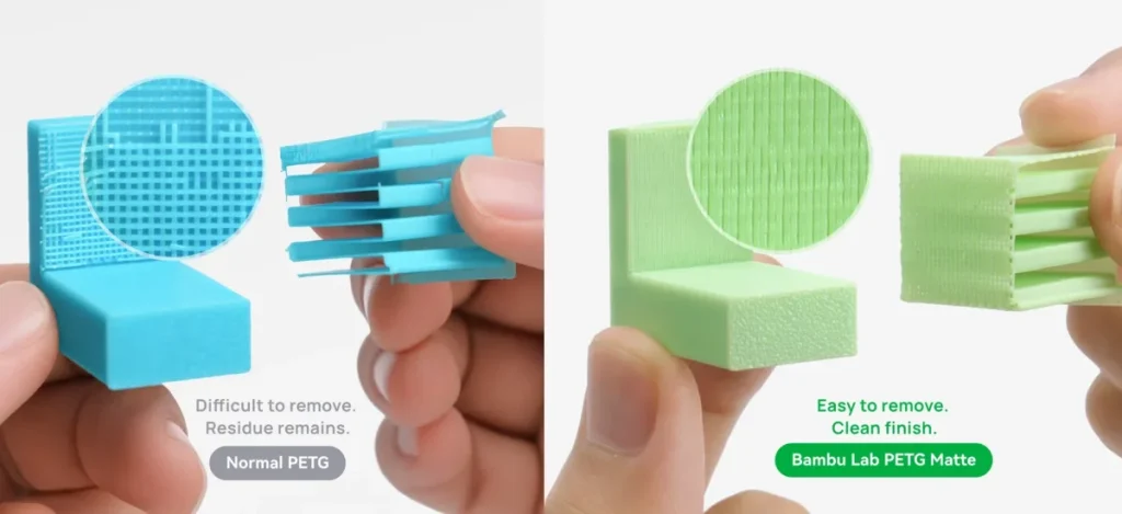 左:一般的なPETG/右:PETGマット。同一素材サポートを取り外した面のメーカー比較画像