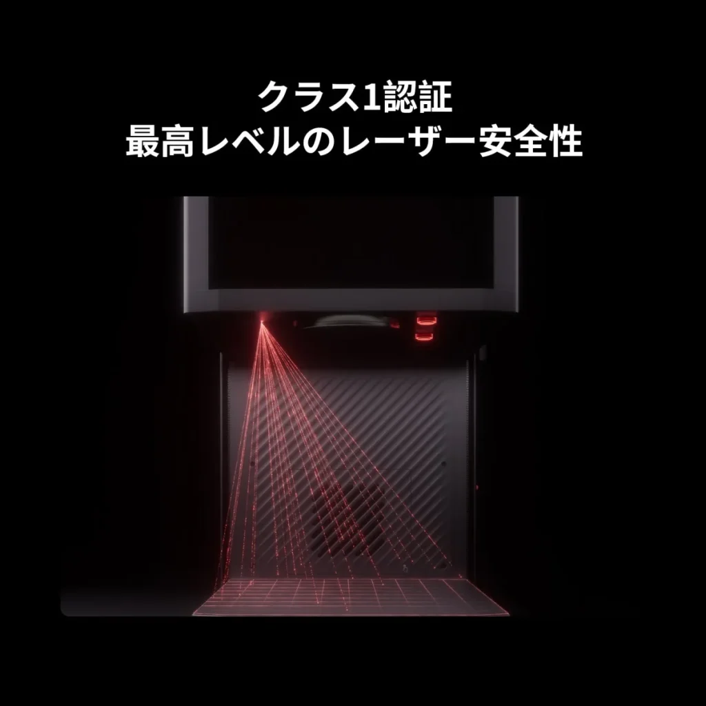 レーザーを外に漏らさない密閉構造