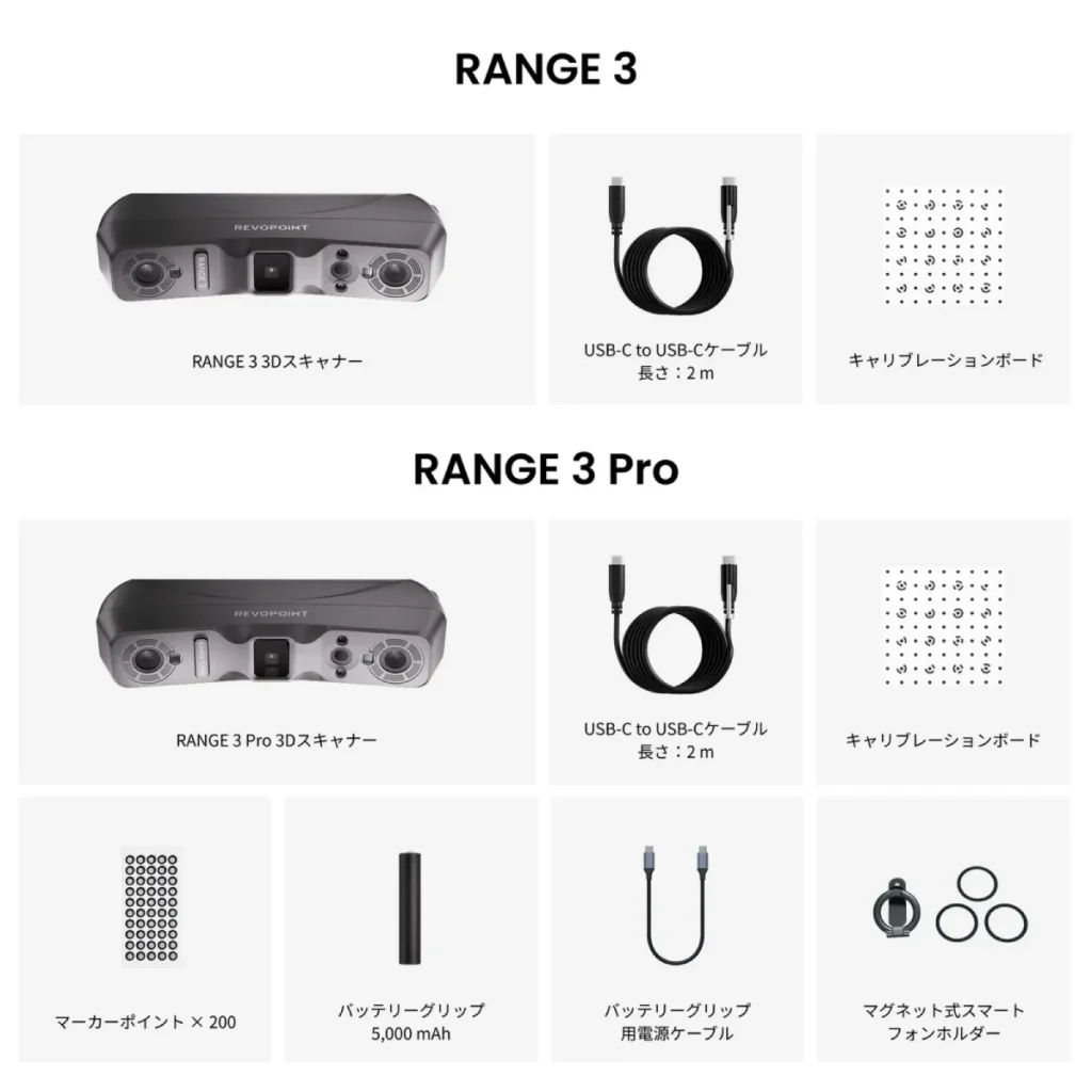 RANGE 3（上）とRANGE 3 Pro（下）の同梱品