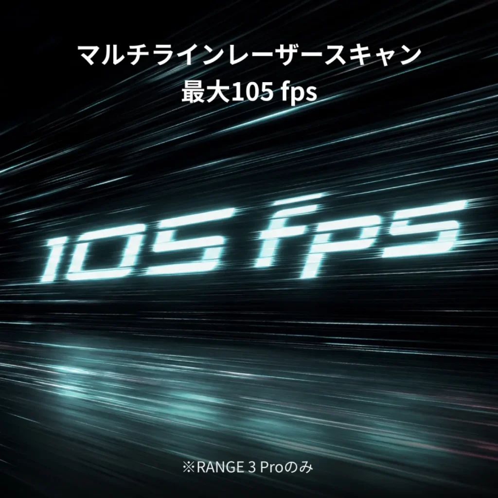 RANGE 3 Proのマルチラインレーザースキャンの最大105fps