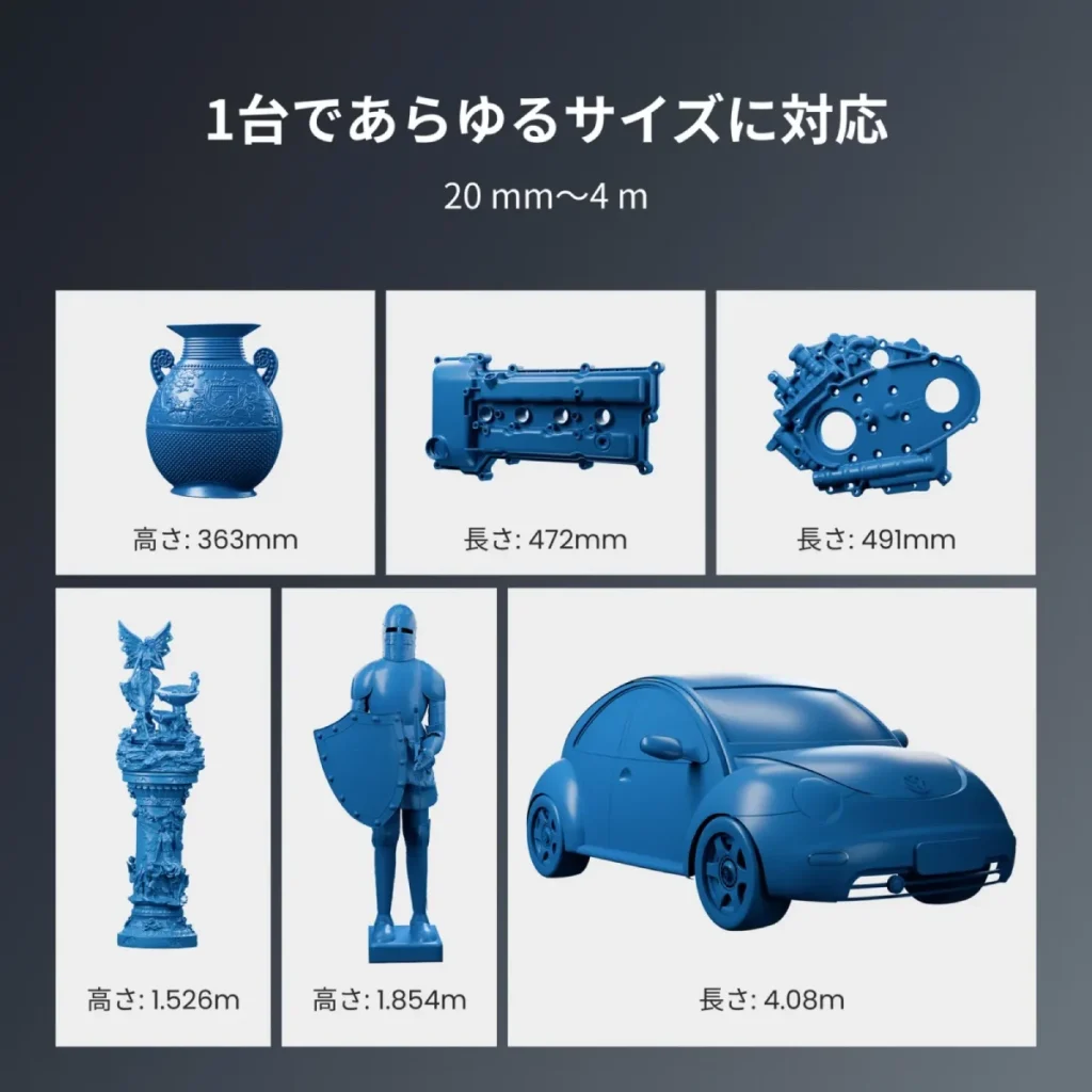 高さ363mmの花瓶から長さ4.08mの車まで、RANGE 3シリーズのスキャン例