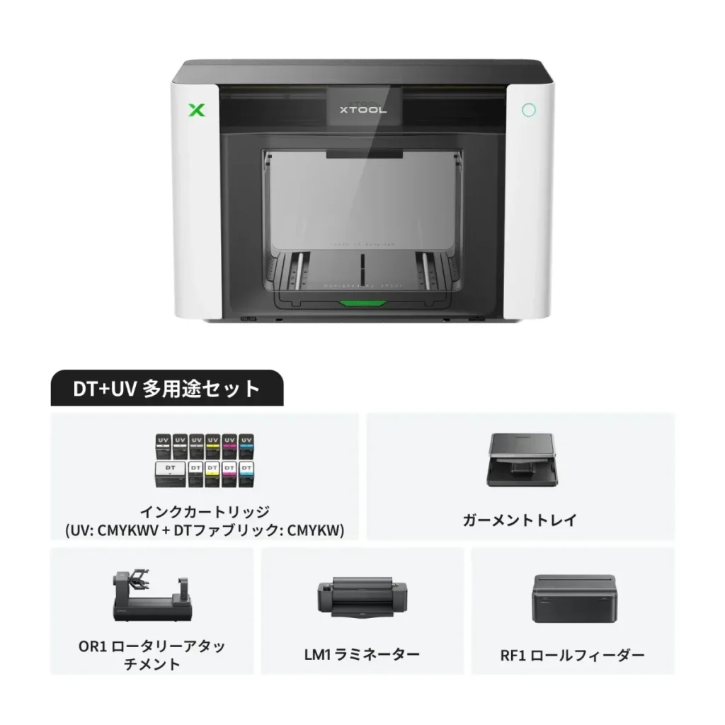 予約できる8構成のひとつ、DT+UV 多用途セットの同梱内容