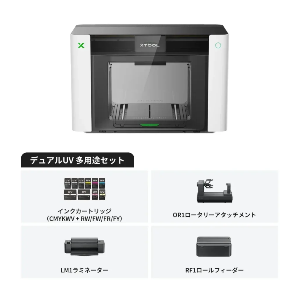 デュアルUV 多用途セットの同梱内容